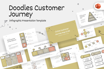 Doodles Customer Journey PowerPoint Template